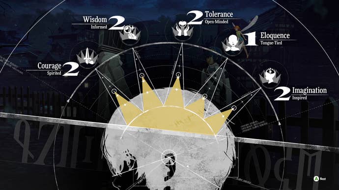The five 'kingly virtues' in Metaphor ReFantazio; Courage, Wisdom, Tolerance, Eloquence, Imagination.
