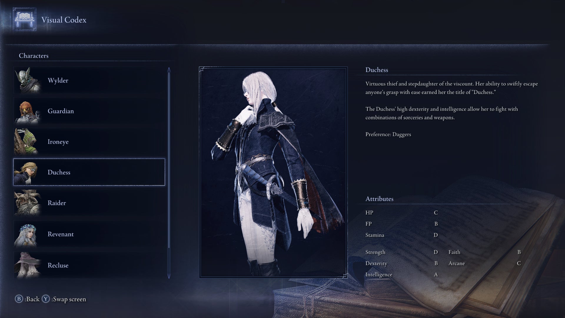 The Visual Codex entry for the Duchess is shown in Elden Ring: Nightreign - 8