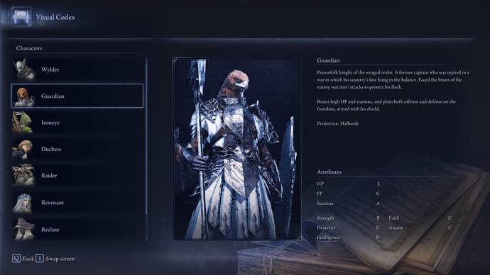The Visual Codex entry for the Guardian is shown in Elden Ring: Nightreign