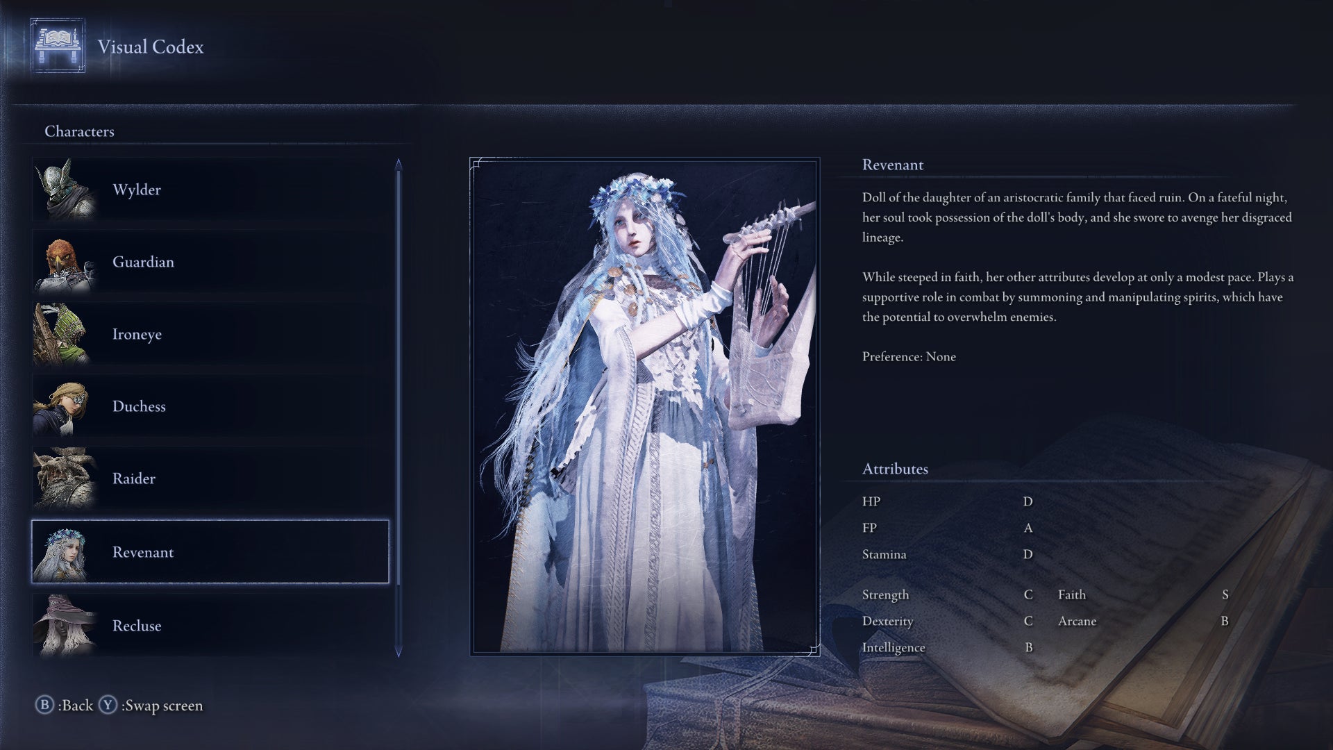 The Visual Codex entry for the Revenant is shown in Elden Ring: Nightreign - 10