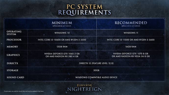 Nightreign PC specs