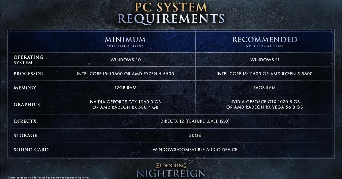 Elden Ring Nightreign的PC要求在这里重生