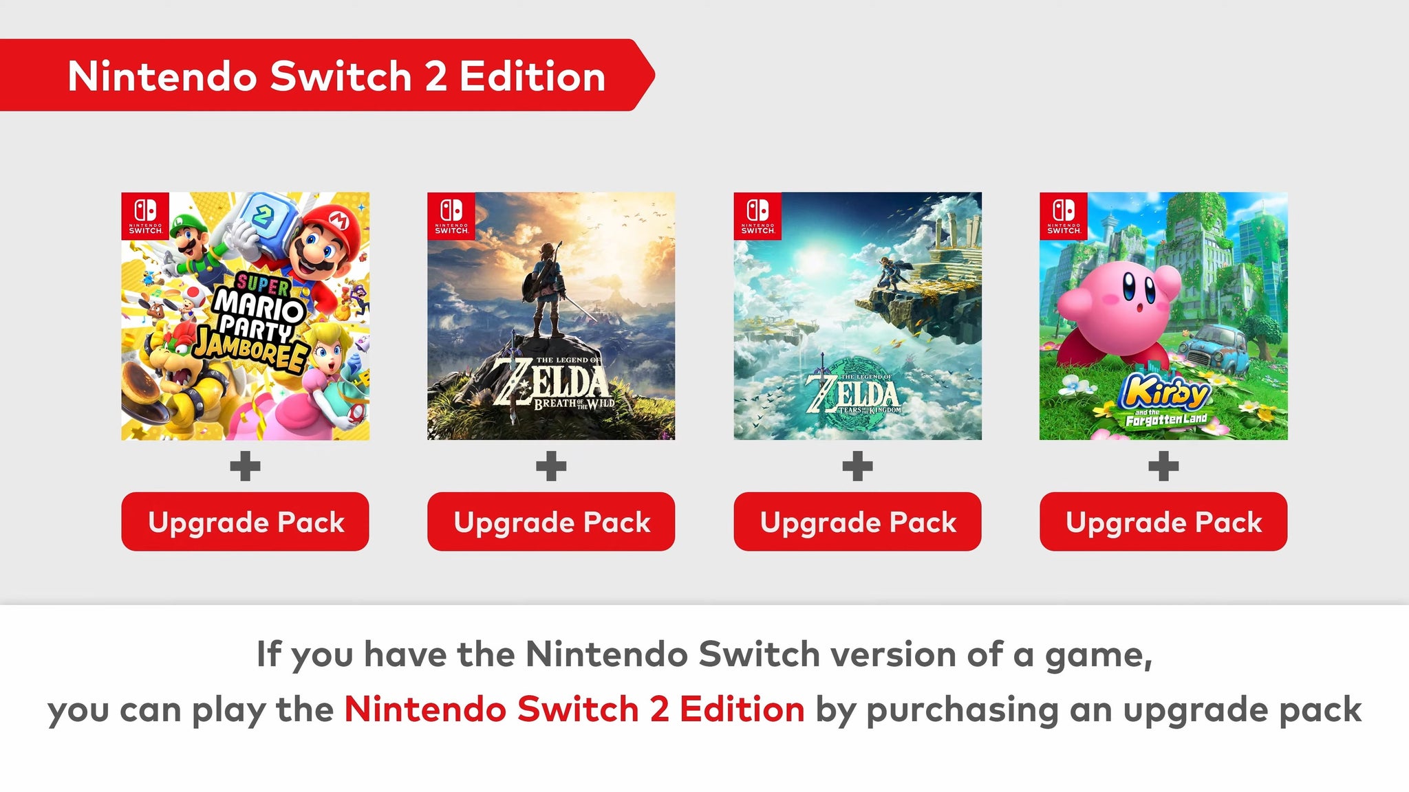 Nintendo Let Switch 2: Everything we know about Nintendo's next console | Eurogamer.net