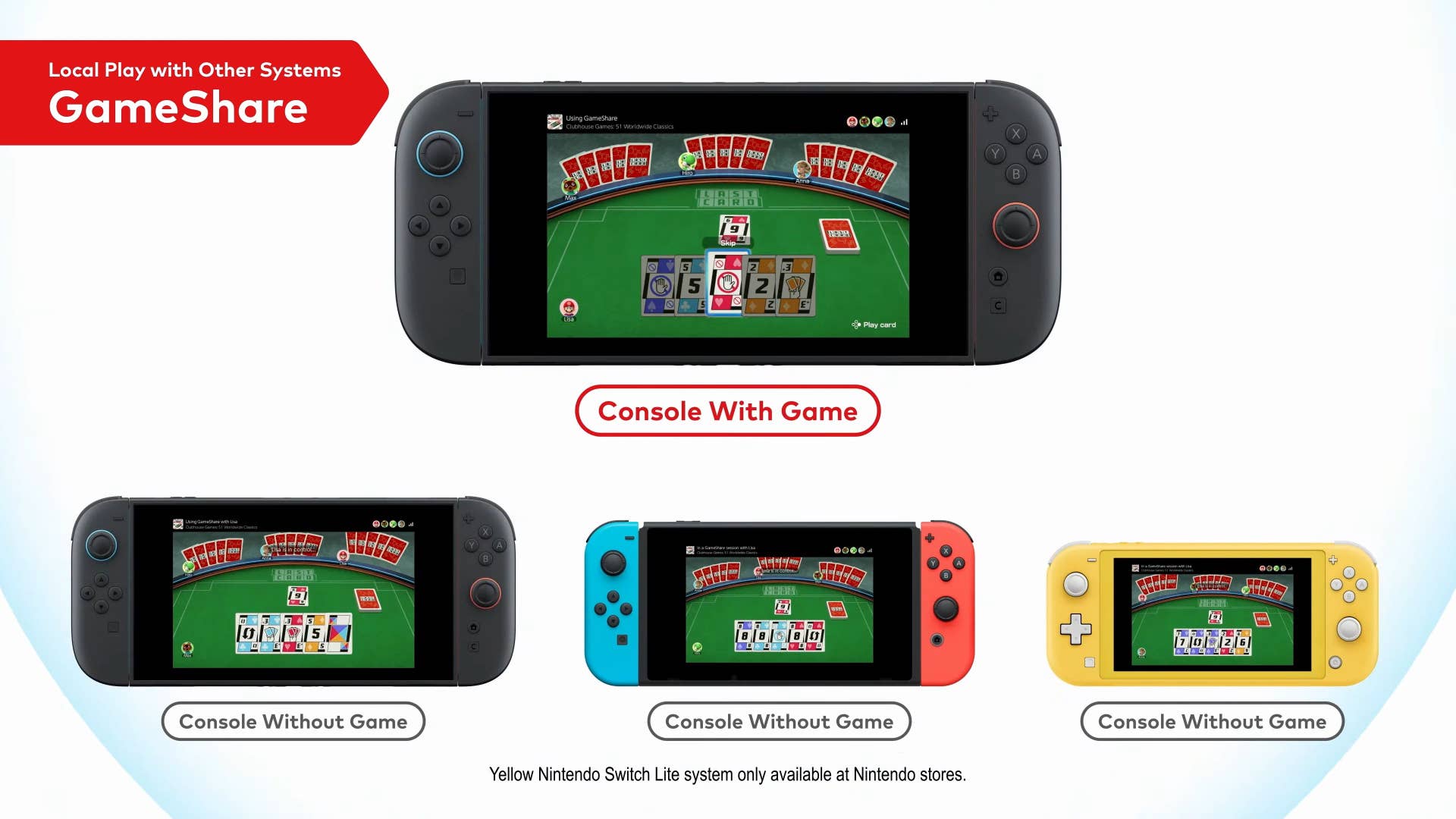Next Switch Switch 2: Everything we know about Nintendo's next console | Eurogamer.net