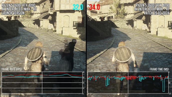Improved PC performance with Dragon's Dogma 2 on PC.
