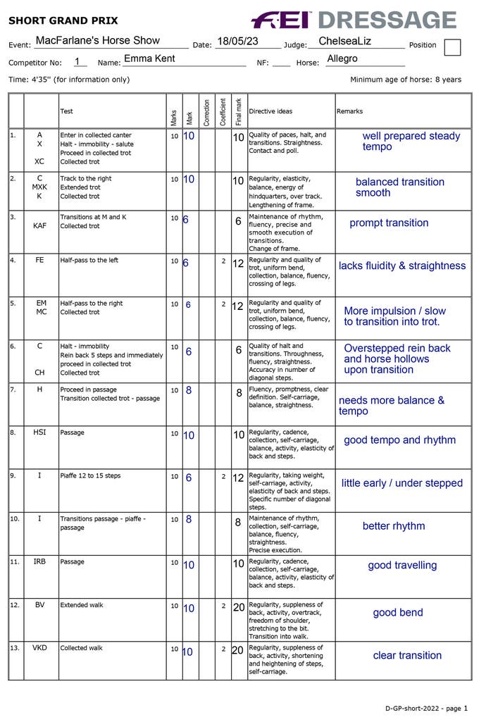A score card filled with columns and writing, and some blue-pen marks, explaining Emma's dressage routine and scoring it.