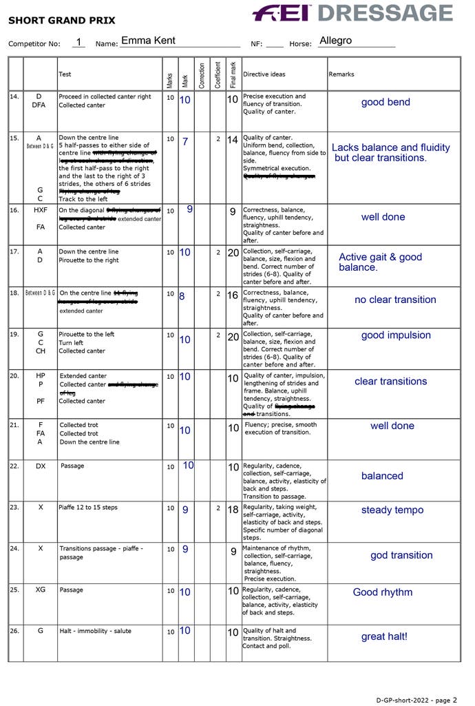 A score card filled with columns and writing, and some blue-pen marks, explaining Emma's dressage routine and scoring it.