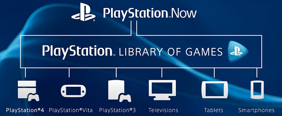 Good games to play on sales playstation now