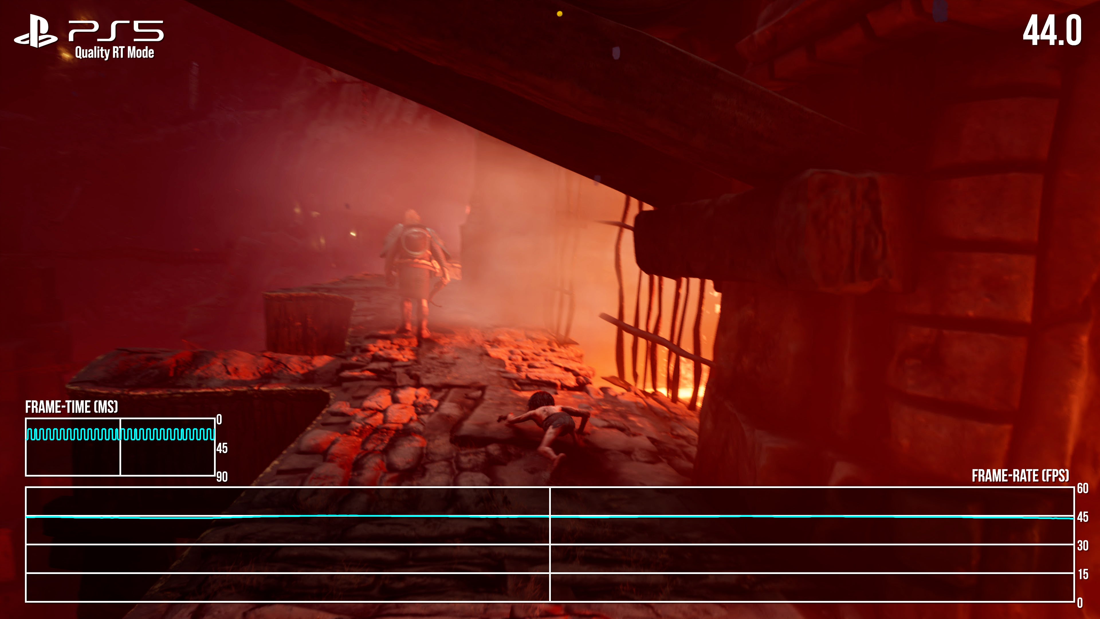 Gollum PS5 Quality mode ex 2