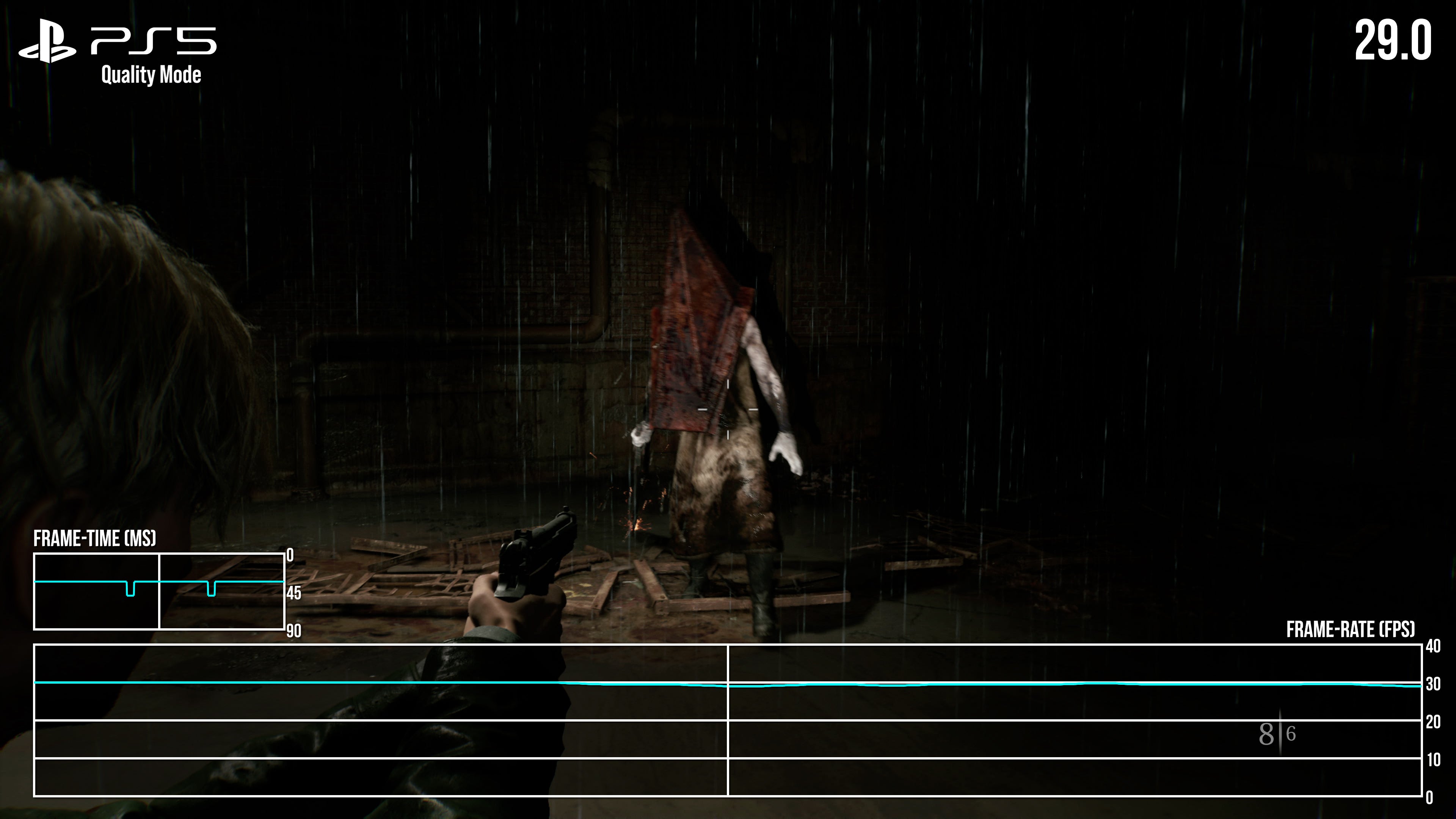 Performance analysis of the Silent Hill 2 remake on PS5.