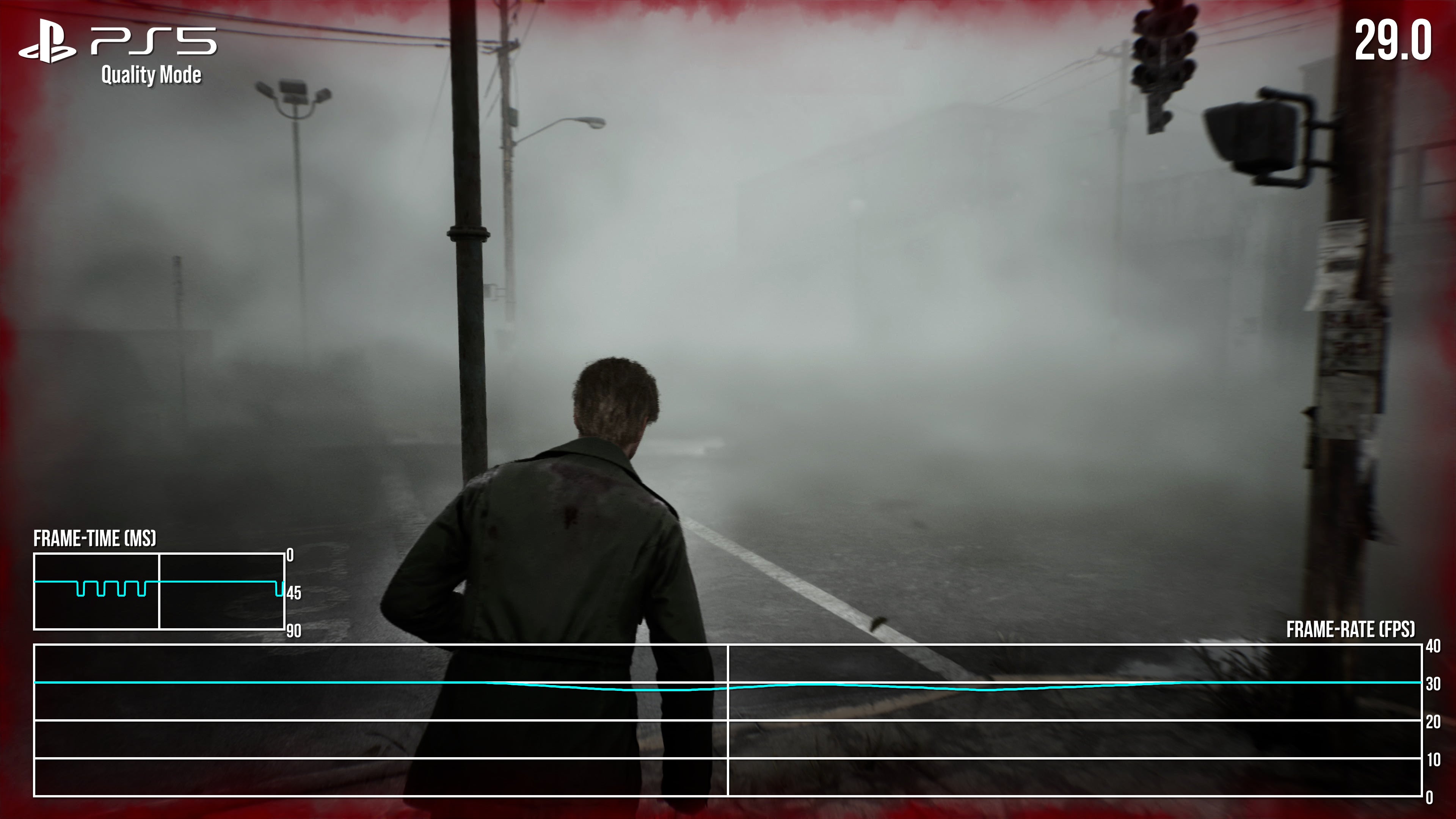 Performance analysis of the Silent Hill 2 remake on PS5.