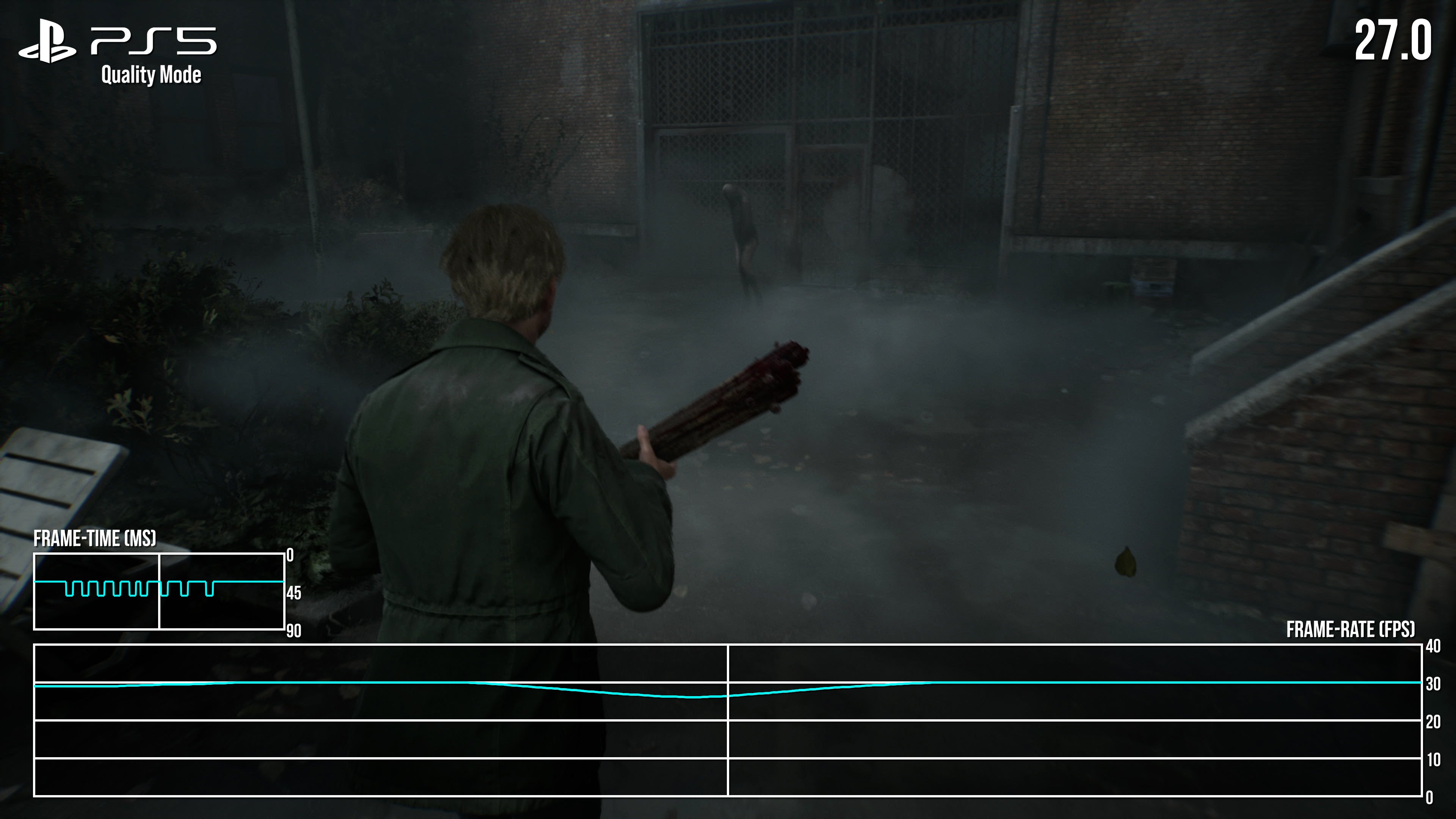 Performance analysis of the Silent Hill 2 remake on PS5.