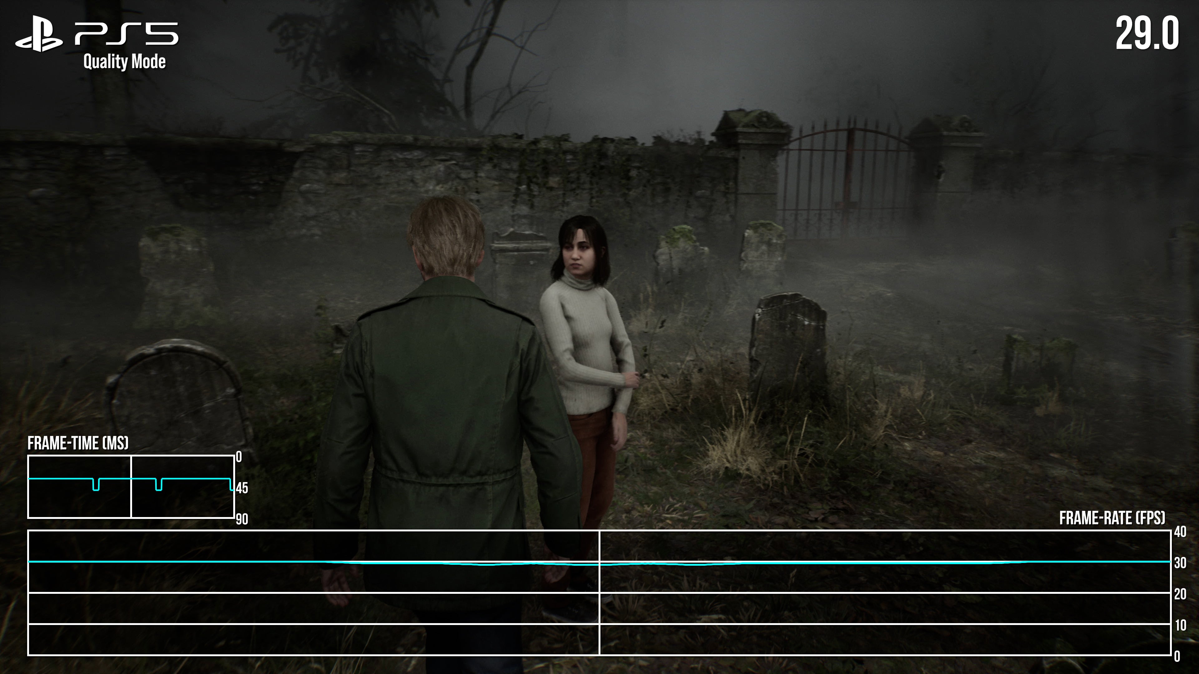 Performance analysis of the Silent Hill 2 remake on PS5.