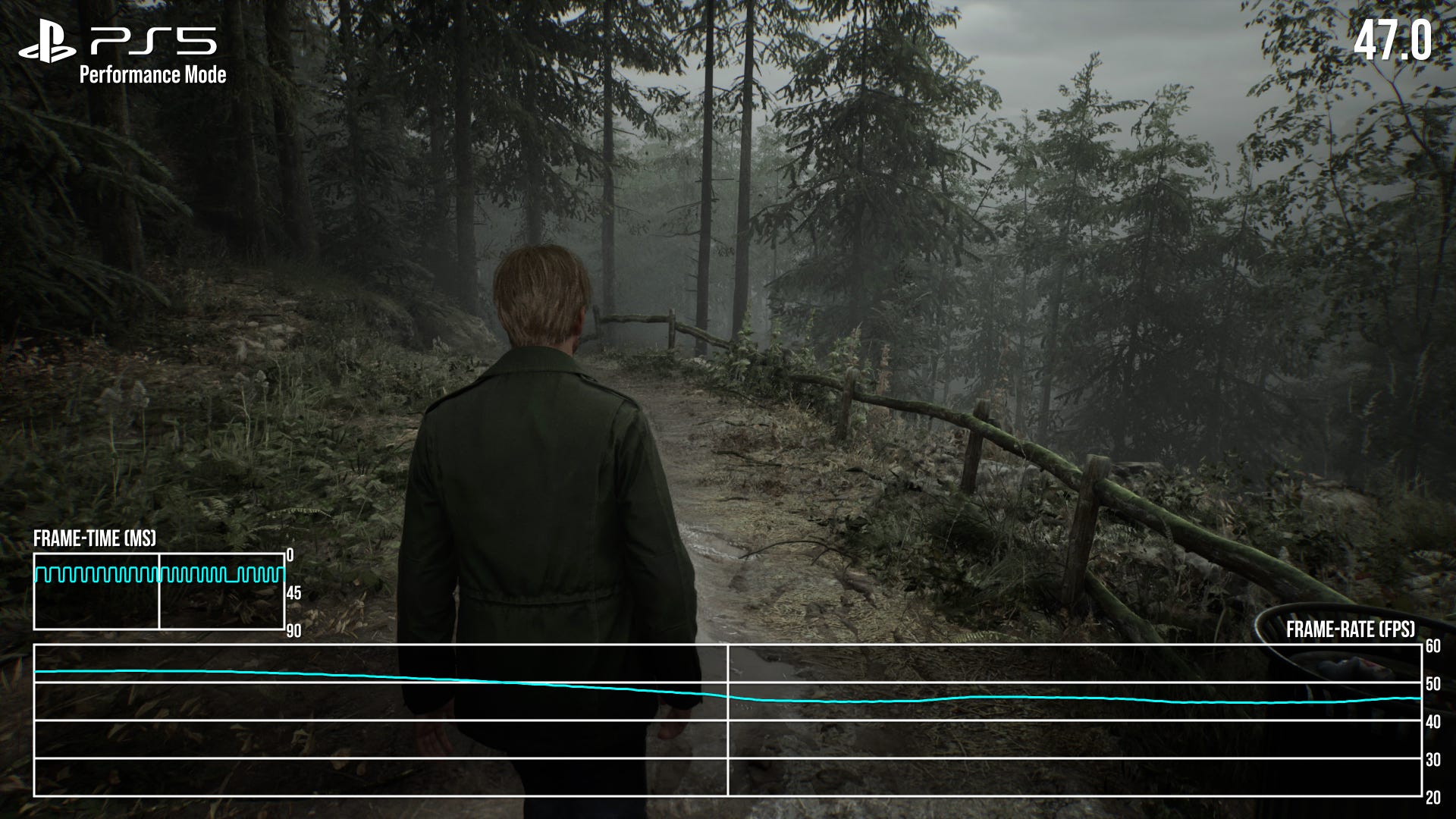 Silent Hill 2’s remake is authentic and compelling - but technical