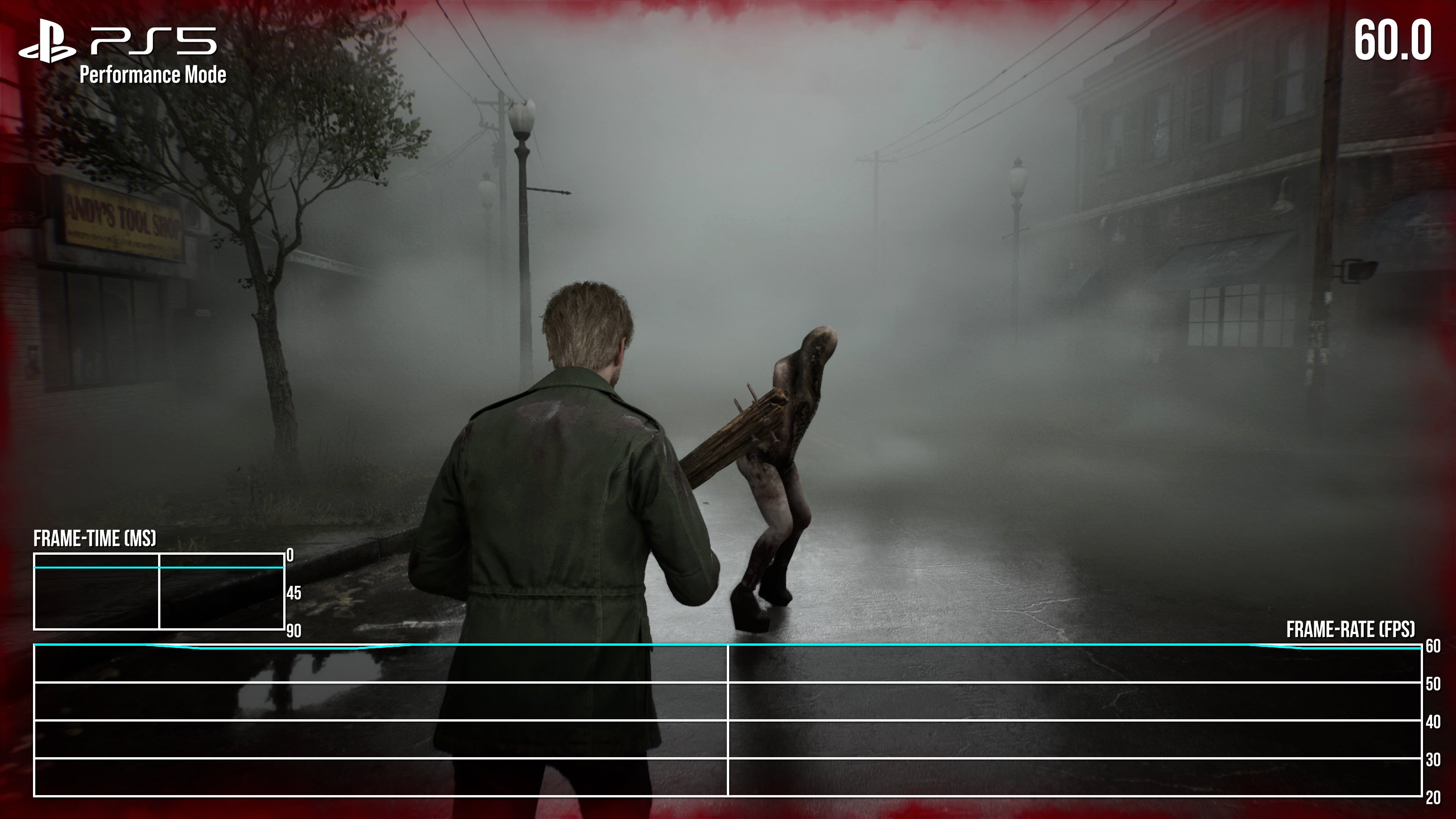 Performance analysis of the Silent Hill 2 remake on PS5.
