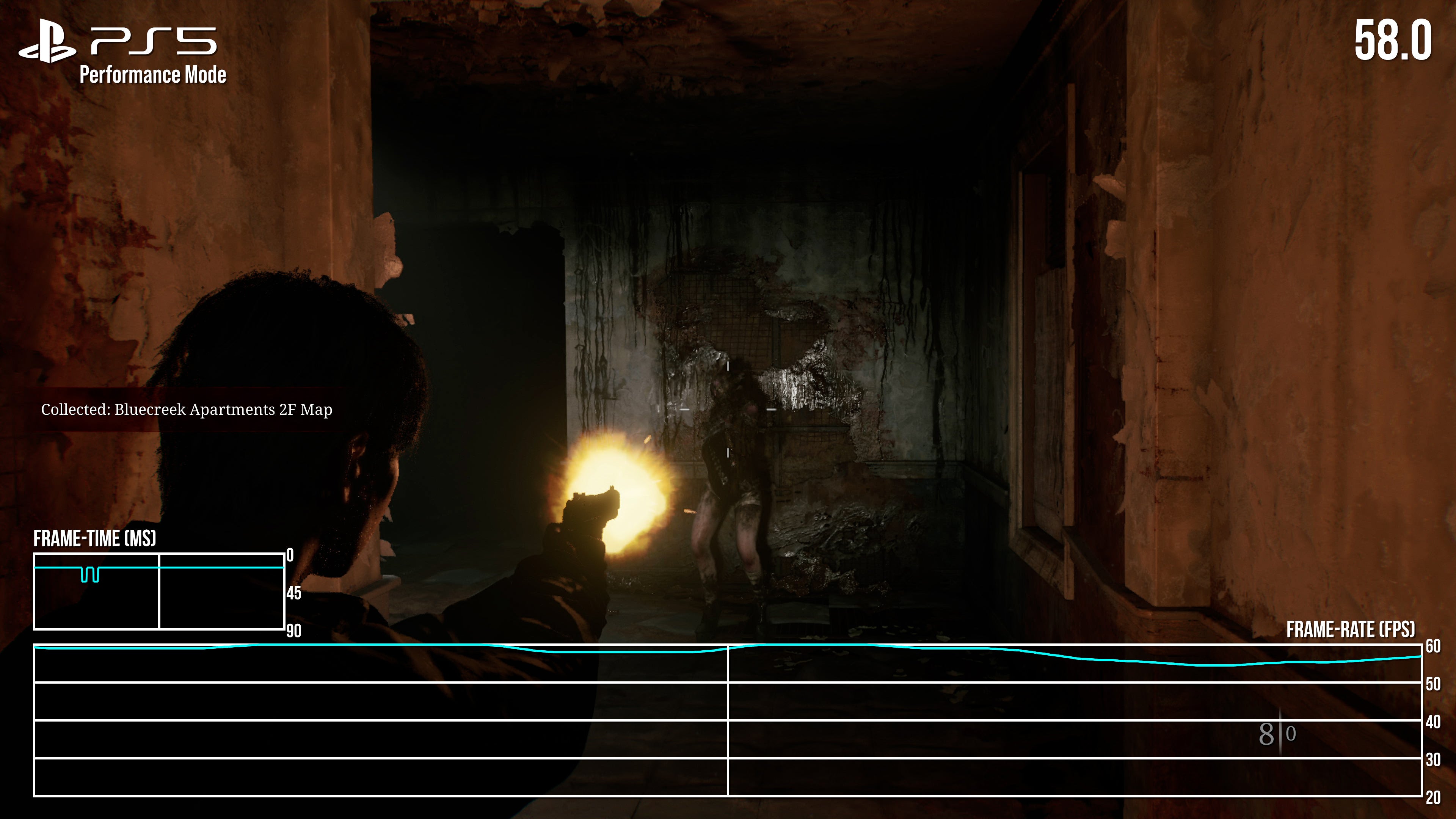 Performance analysis of the Silent Hill 2 remake on PS5.