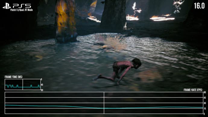 Gollum frame rate example before PS5 patch