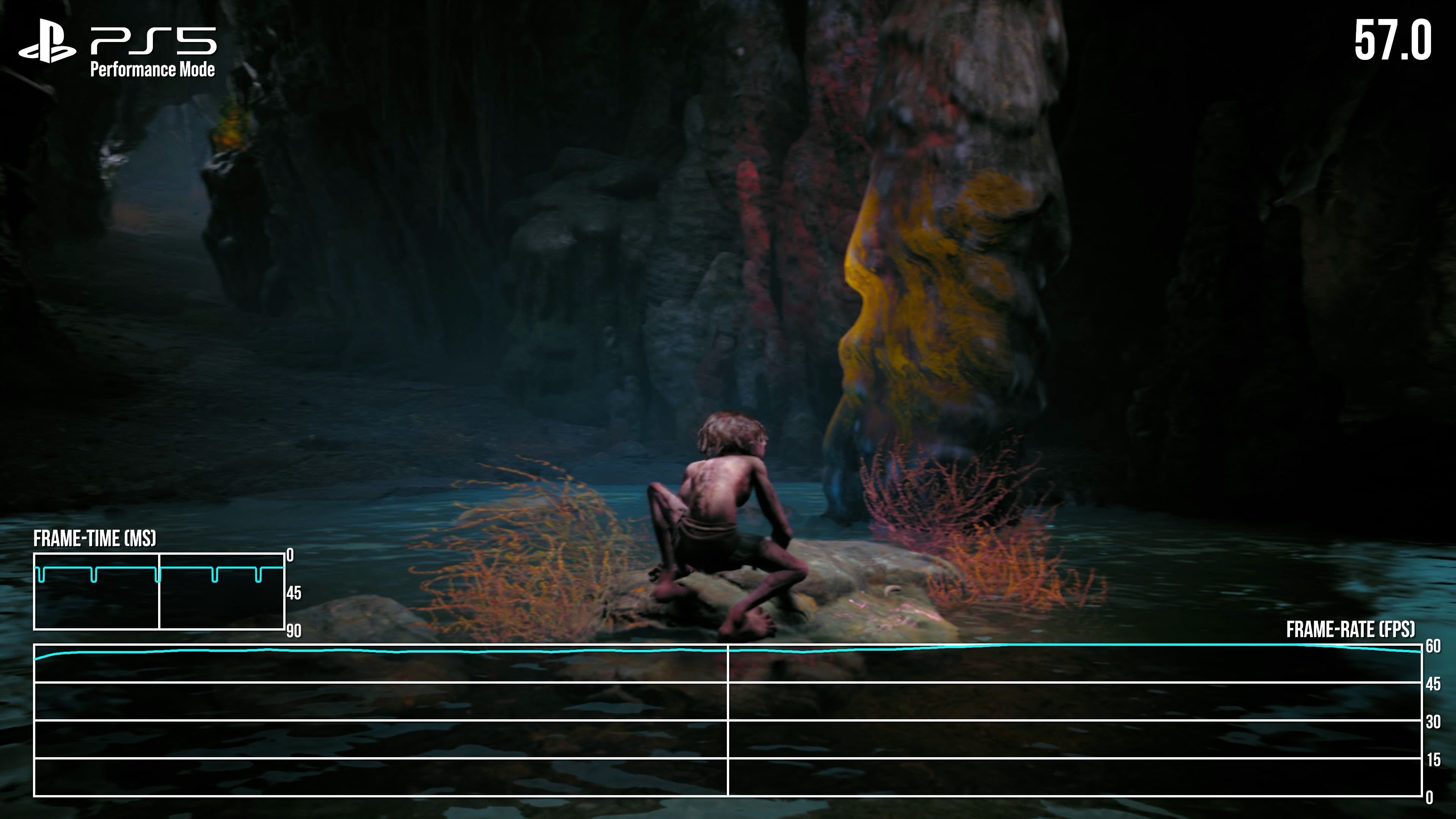 Gollum PS5 performance mode ex 1