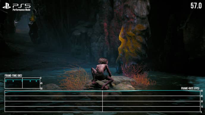 Gollum PS5 performance mode ex 1