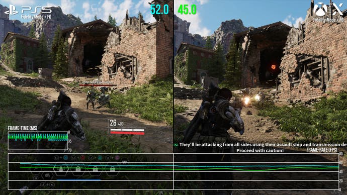 PS5 vs Series X: First Descendant Frame Gen