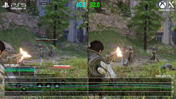 PS5 vs Series X: First Descendant Frame Gen