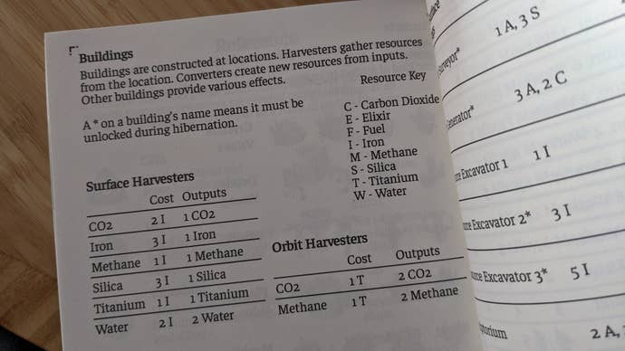 A manual page detailing the construction costs of The Banished Vault’s buildings