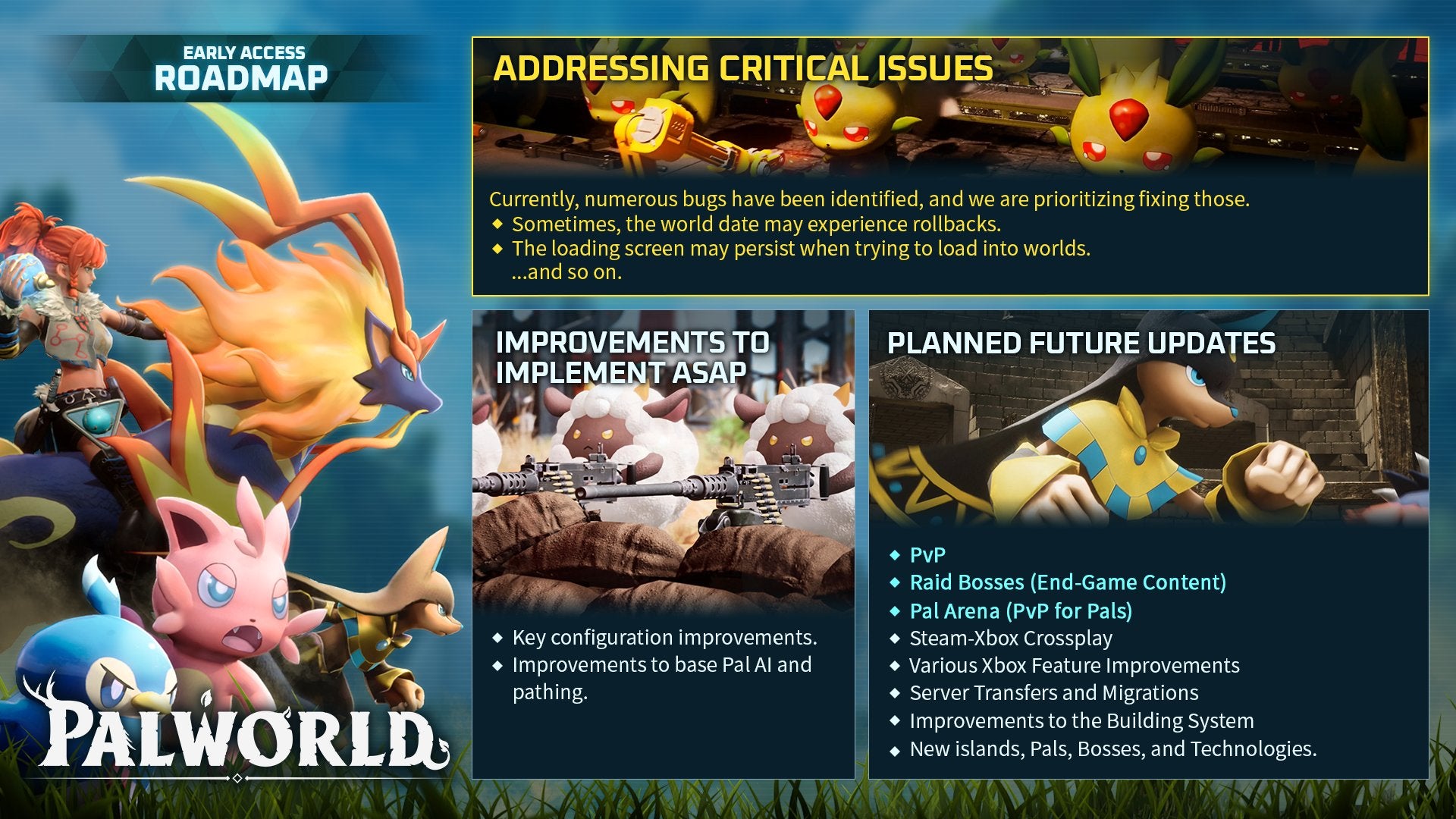 An image showing Palworld's early access updates roadmap through 2024 - 1