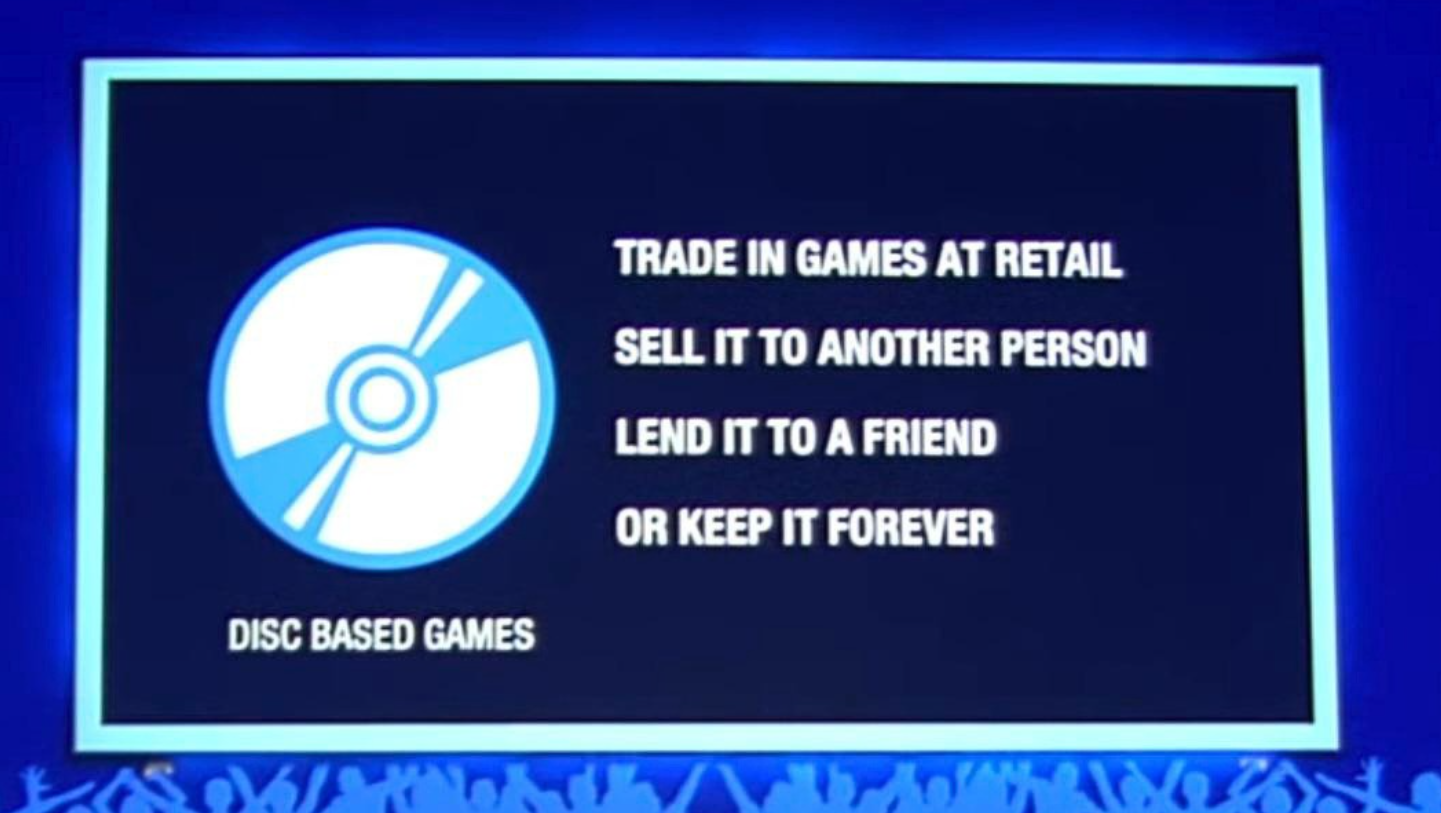 Fim dos discos na PlayStation pode destruir mercado de 7,2 mil milhões de dólares
