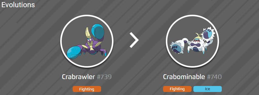 How to get Crabrawler and evolution Crabominable in Pokémon Go