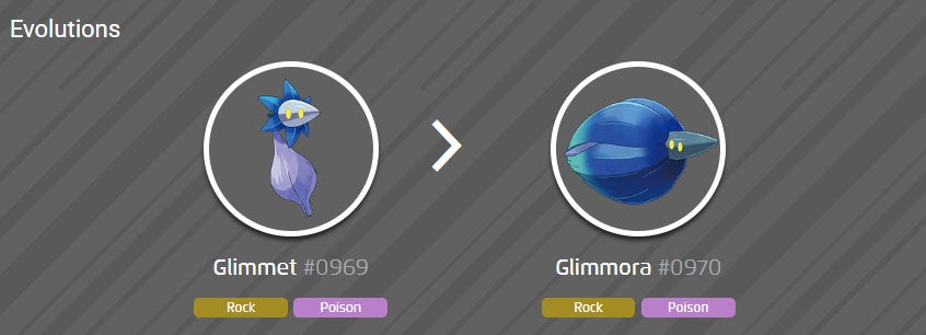How to get Glimmet and evolution Glimmora in Pokémon Go | Eurogamer.net