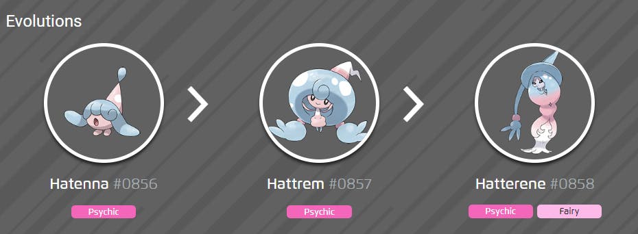 How To Get Hatenna And Evolutions Hattrem And Hatterene In Pok mon Go how-to-get-hatenna-and-evolutions-hattrem-and-hatterene-in-pok-mon-go