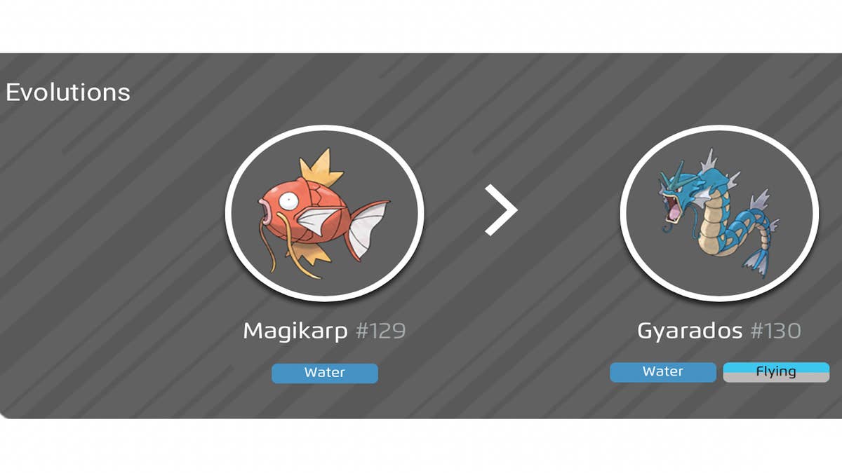 Magikarp 100% perfect IV stats, shiny Magikarp in Pokémon Go