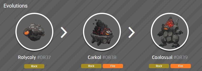 Pokemon Roly Coly Gen How to get Rolycoly and evolutions Carkol and Coalossal in Pokémon Go ...