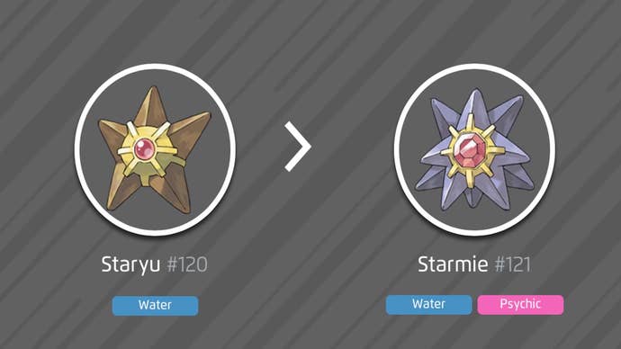 evolution tree showing Staryu and its evolution Starmie. Types are listed underneath as ‘Water’ for Staryu, and ‘Water/psychic’ for Starmie