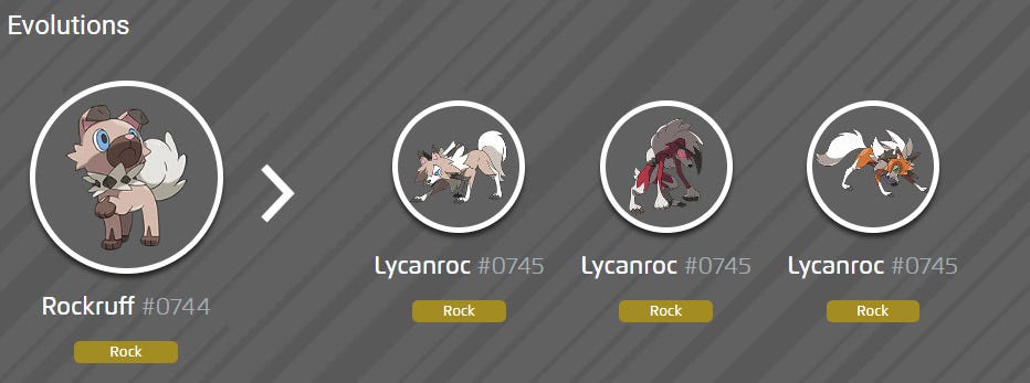 Rock Ruff Form Types Pokémon Go Lustrous Odyssey field research tasks and Dusk Form Lycanroc ...