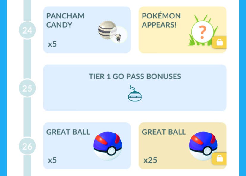 Pokémon Go Pass June, including how to get Points, ranks, milestones