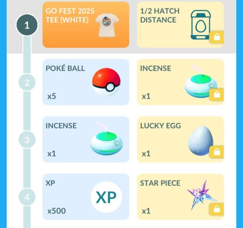 Go Pass Rdc Pokémon Go Pass Ancients Recovered rewards | Eurogamer.net