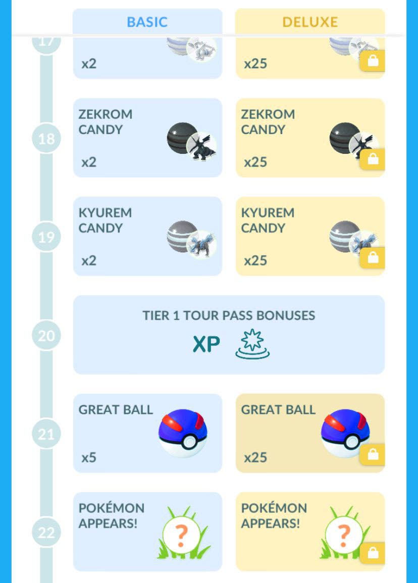 Pokémon Go Tour Pass, including how to get Tour Points, ranks