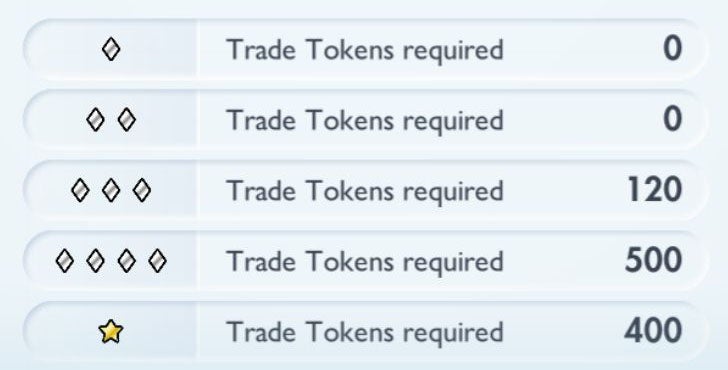 Pokémon TCG Pocket Trade Tokens and how to get Trade Tokens | Eurogamer.net