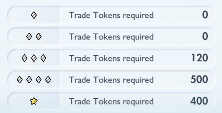 Pokémon TCG Pocket Trade Tokens and how to get Trade Tokens | Eurogamer.net
