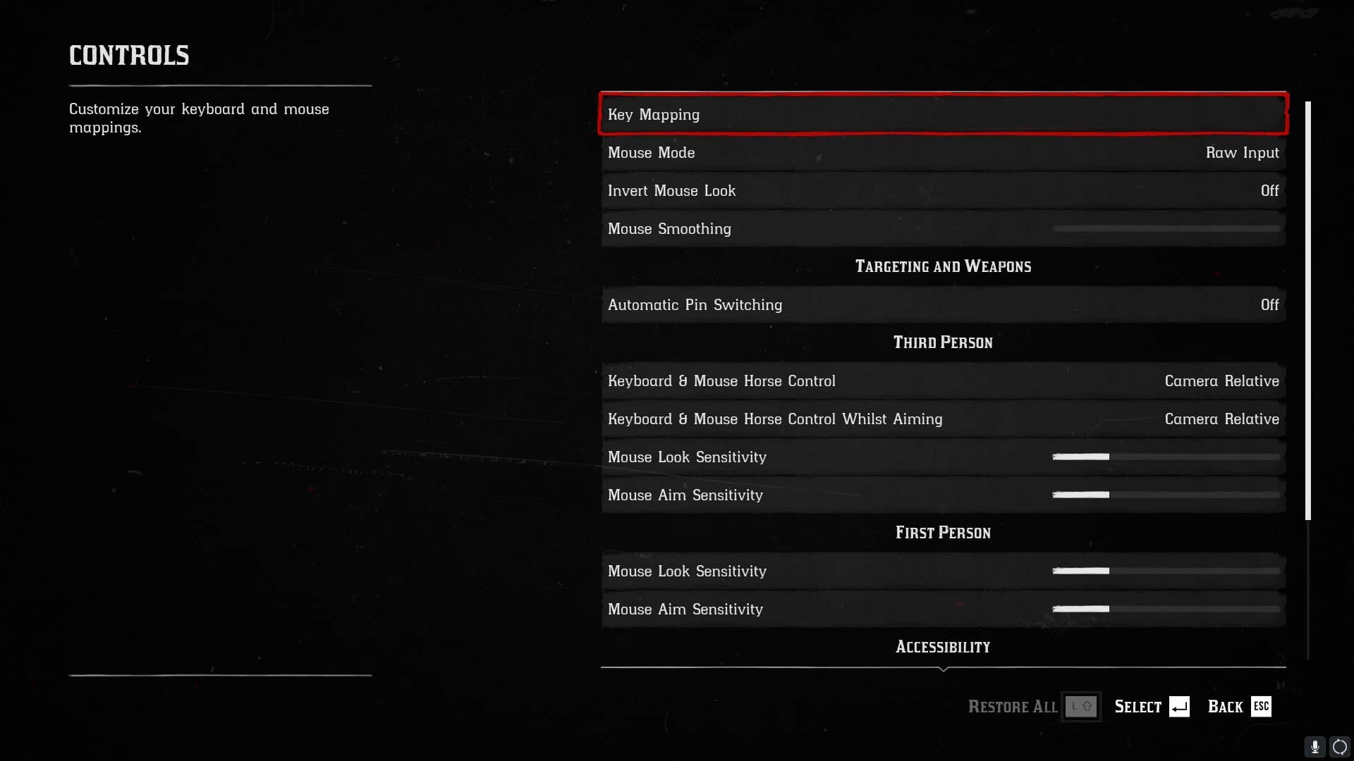 Red Dead Redemption 2 Keybinds And Controls Guide VG247