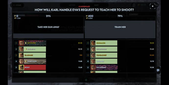 The illuminating player leaderboard where you can see exactly how much some players have spent on each vote.