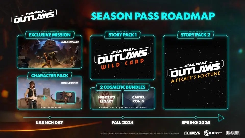 The Season Pass roadmap for Star Wars Outlaws with several story DLC packs mentioned - 3