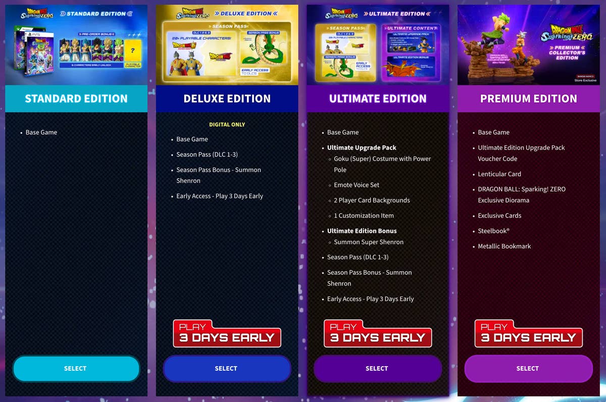 Dragon Ball Sparking! Zero will feature a day-one season pass when