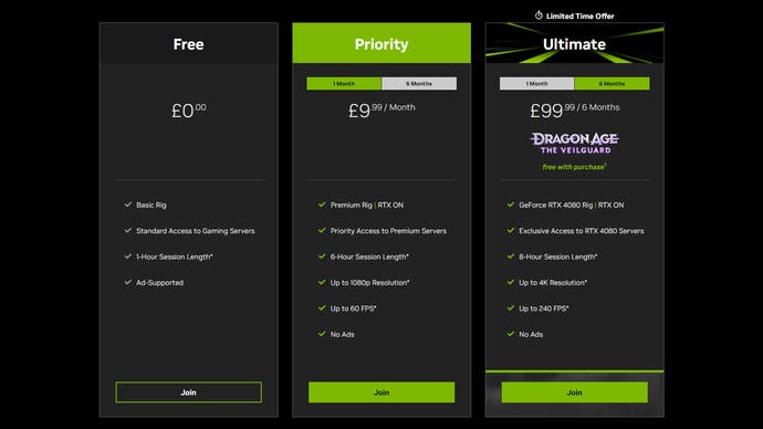 GeForce Now package options.