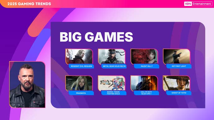 The biggest upcoming games of 2025
