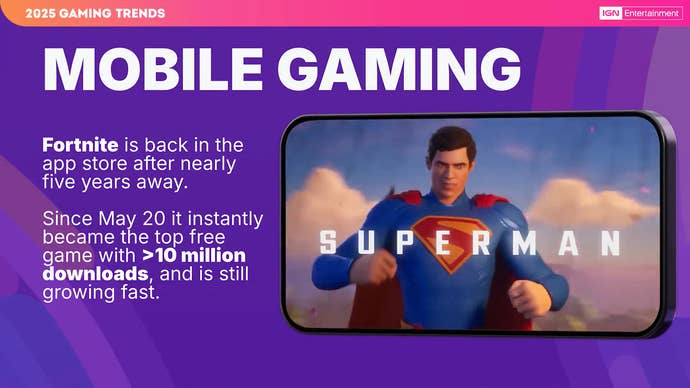 Fortnite returned to the App Store in May