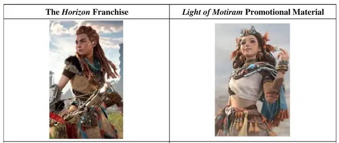 Side by side comparison of Horizon's Aloy and Light of Motiram's female character used in promotion material