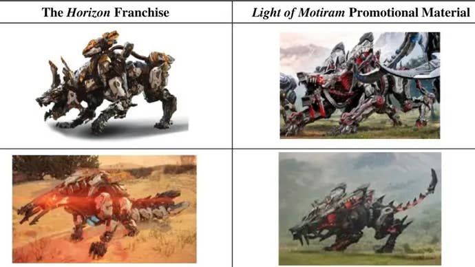 Side by side comparisons of Horizon's machine beasts and Light of Motiram's machine beasts