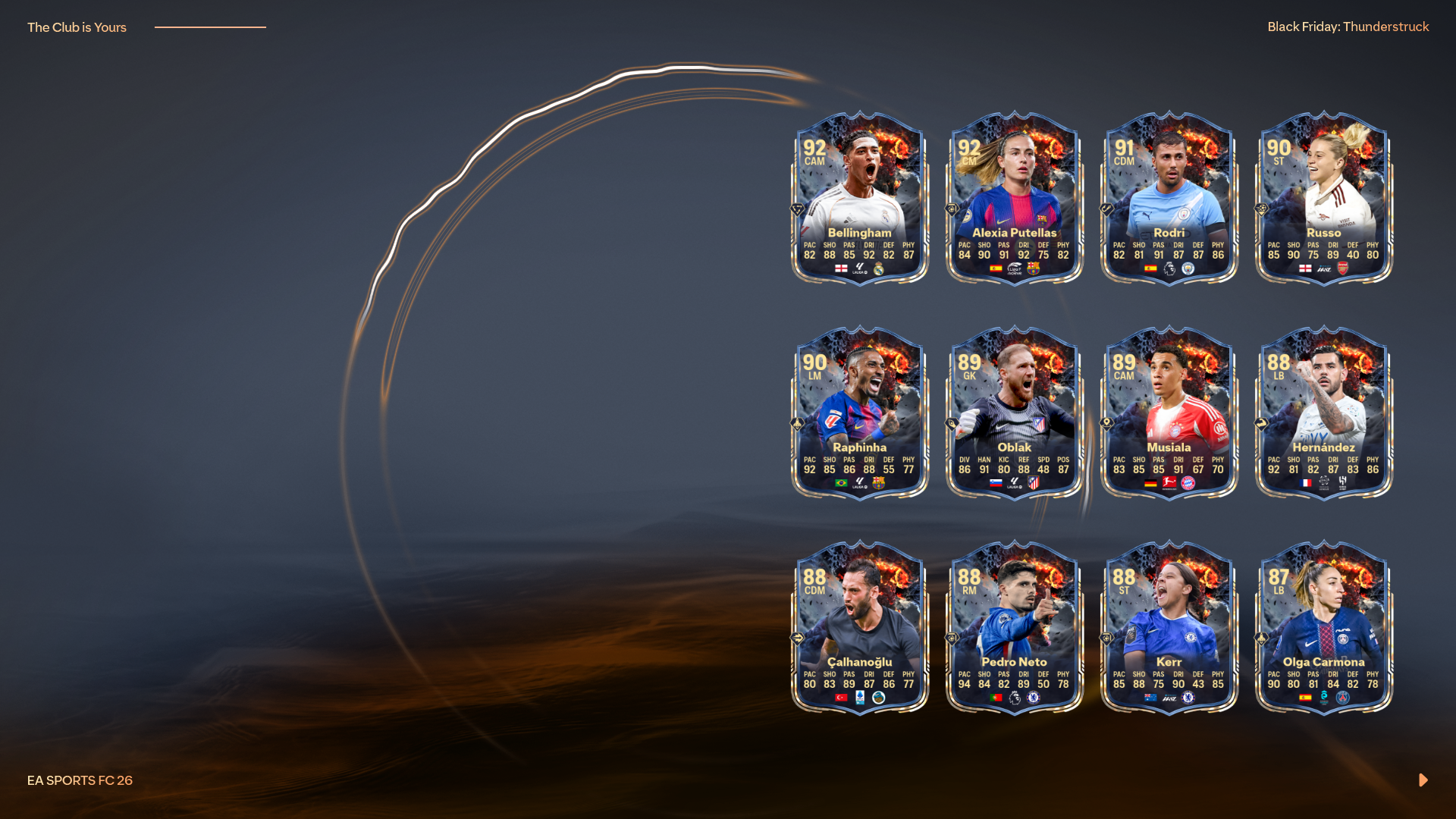 The top 12 Thunderstruck cards in FC 26, including Jude Bellingham, Pedro Neto and Olga Carmona.